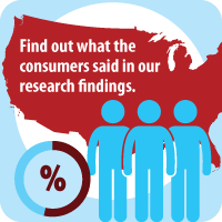 Find out what the consumers said in our research findings.